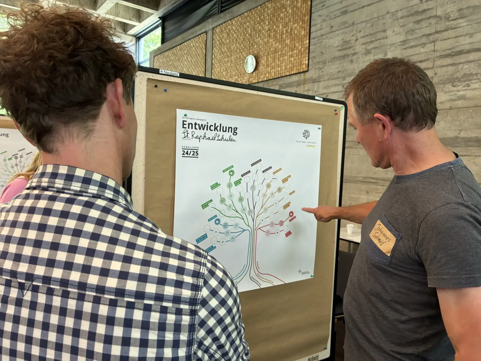 St. Raphael Schulen HD Zukunftsforum 02