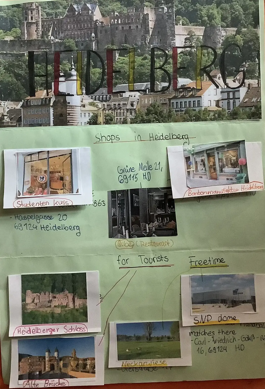 St. Raphael Schulen HD Englischprojekt 5 03